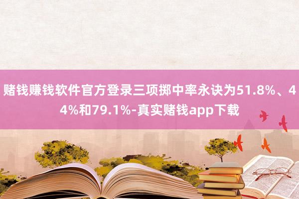 赌钱赚钱软件官方登录三项掷中率永诀为51.8%、44%和79.1%-真实赌钱app下载